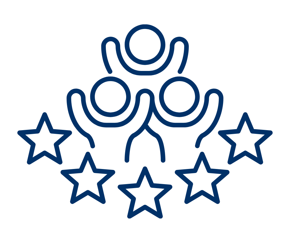 Multi column image